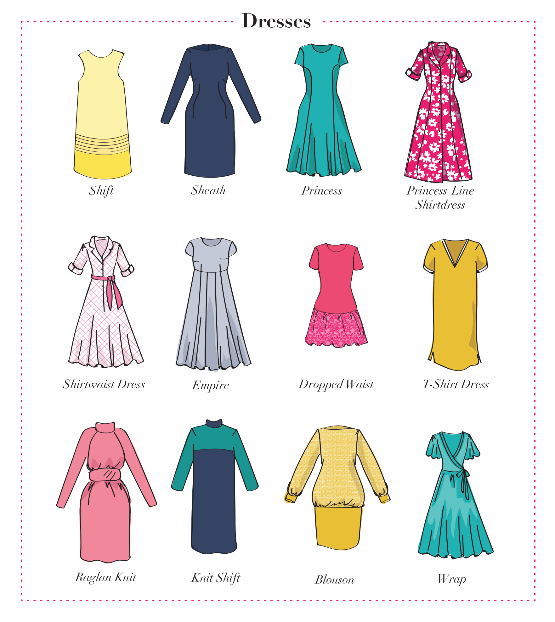 Платье перевести на английский. Types of Dresses. Dress names. Basic Clothing Styles.